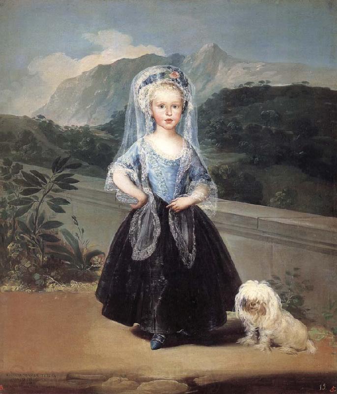 Francisco Goya Maria Teresa de Borbon y Vallabriga Norge oil painting art